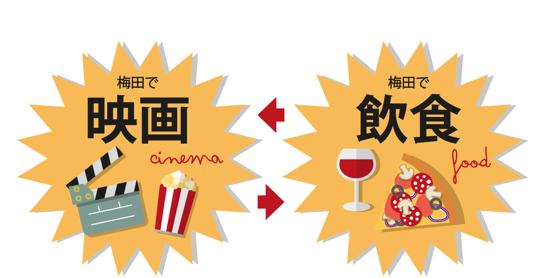 ｢梅田で映画 / 梅田で飲食 | テアトルグループ×ポトマック タイアップ企画｣